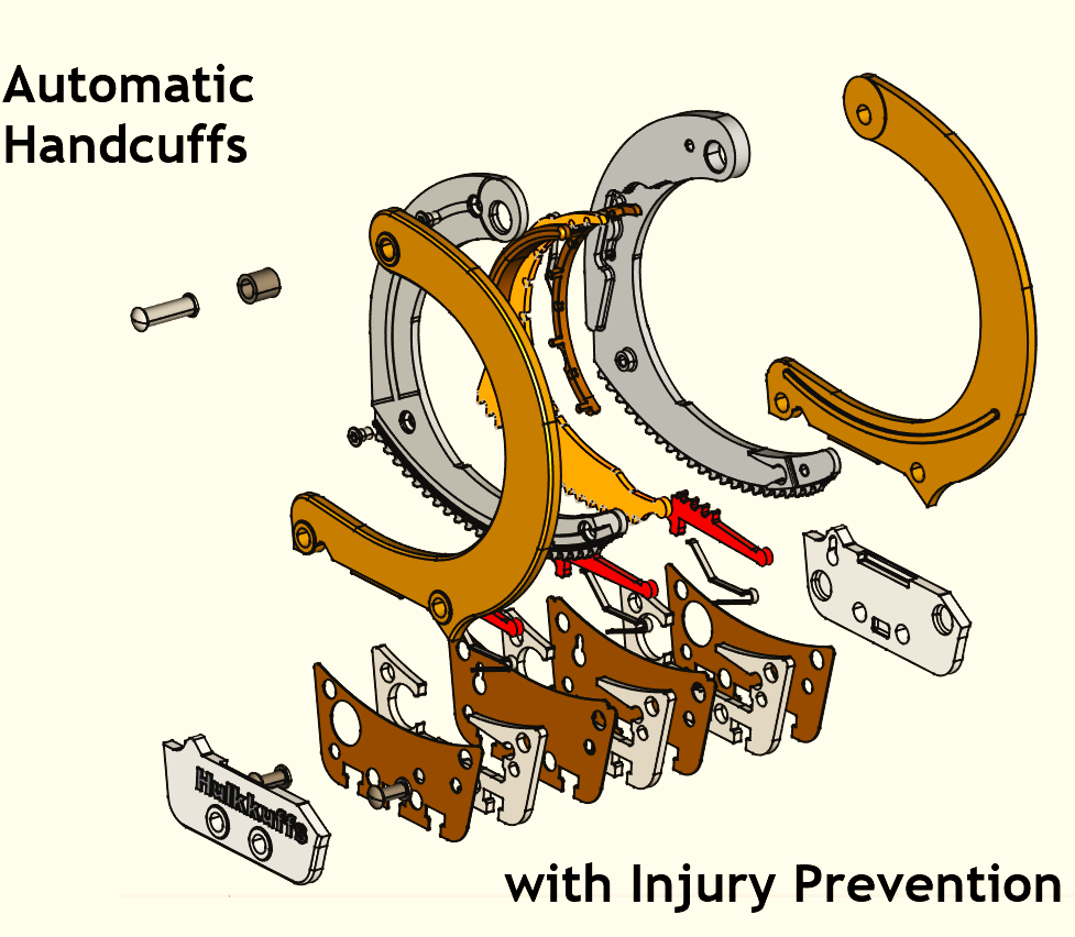 Fully Automatic Handcuffs