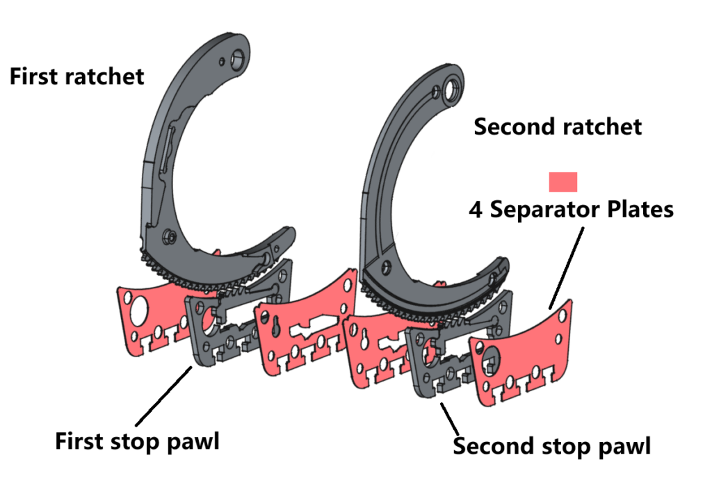 Hulkkuffs Triple Locks